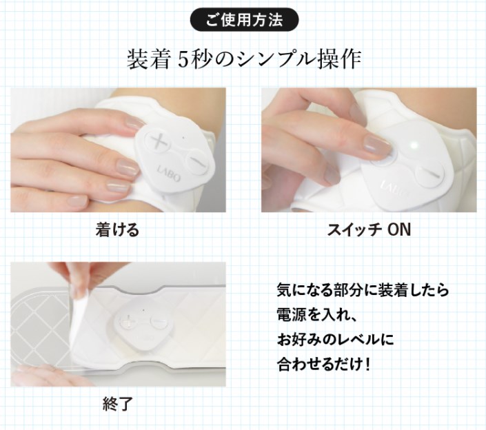 スリムパッドコアの使い方